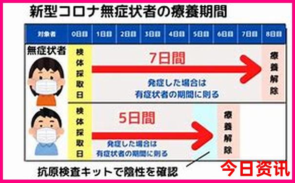九寨沟旅游适合几月份去最佳